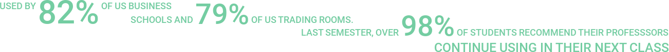 Last year, over 82% of top US business schools and 79% of trading rooms used StockTrak. Over 92% of students recommended their professors continue using StockTrak in their next class.