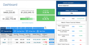 PersonalFinanceLab Dashboard Image