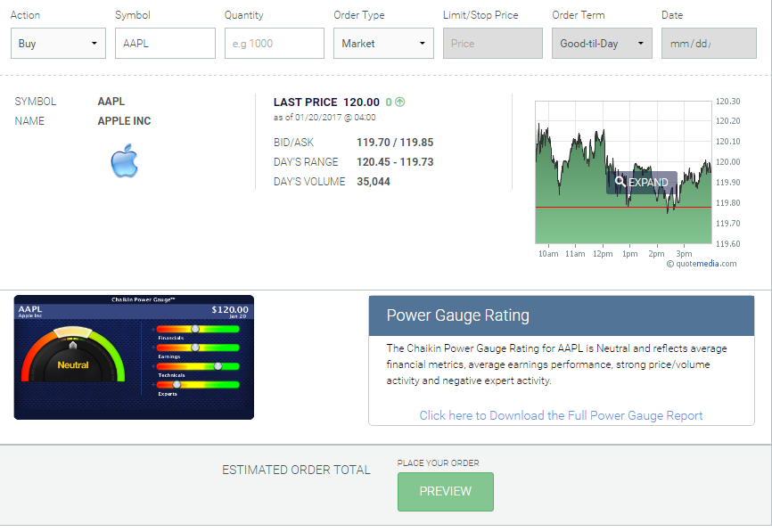 Top Communications Stocks for August 2020