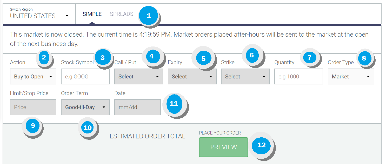 Stocks Day Trading in France 2020 – Tutorial and Brokers