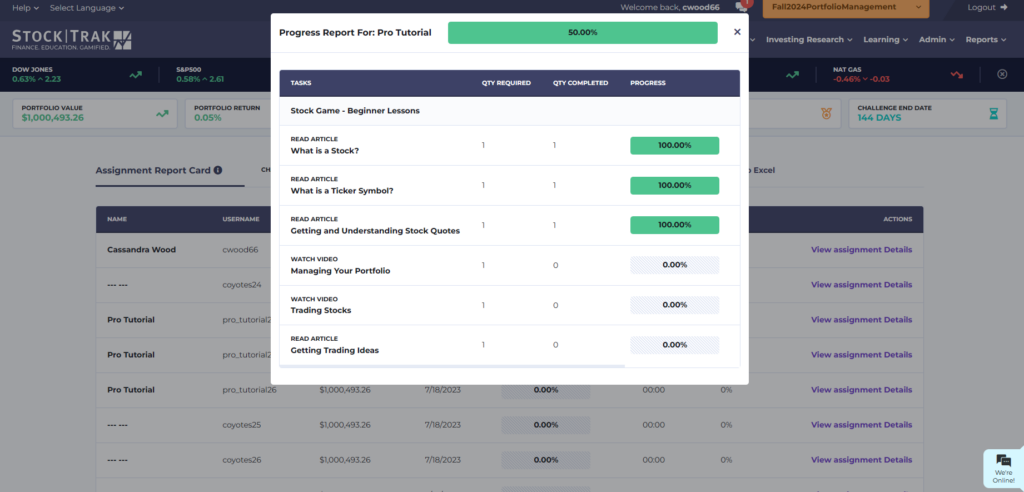 stock market assignments