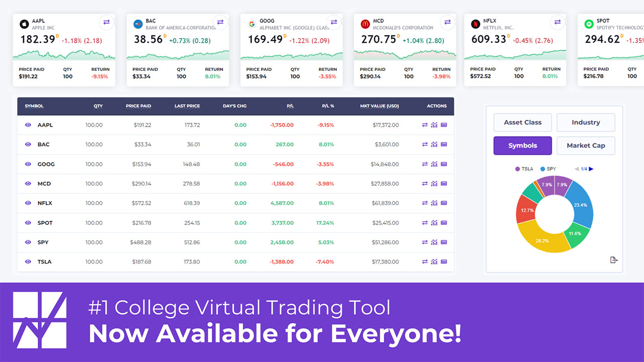 real time practice stock trading simulator