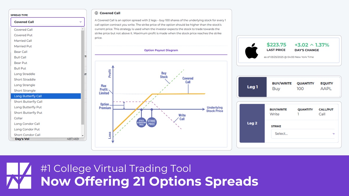 Practice stock, option, and options spreads investing simulator